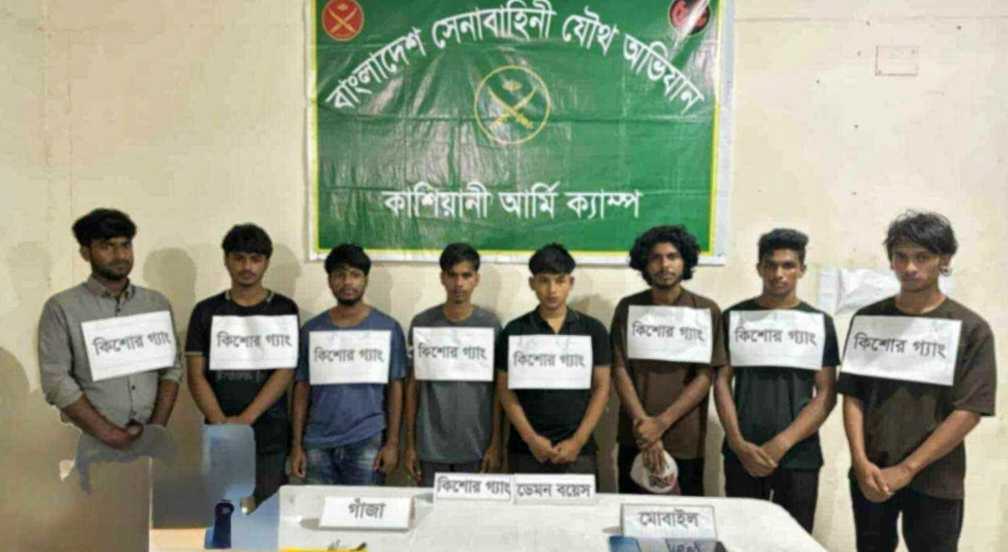 গোপালগঞ্জে কিশোর গ্যাং ‘ডেমন বয়েজ’-এর ৮ সদস্য গ্রেফতার
