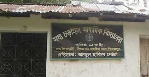 ‘সব ছাত্রী বিবাহিত’— দুই স্কুলে এসএসসি পাস করেনি কেউ